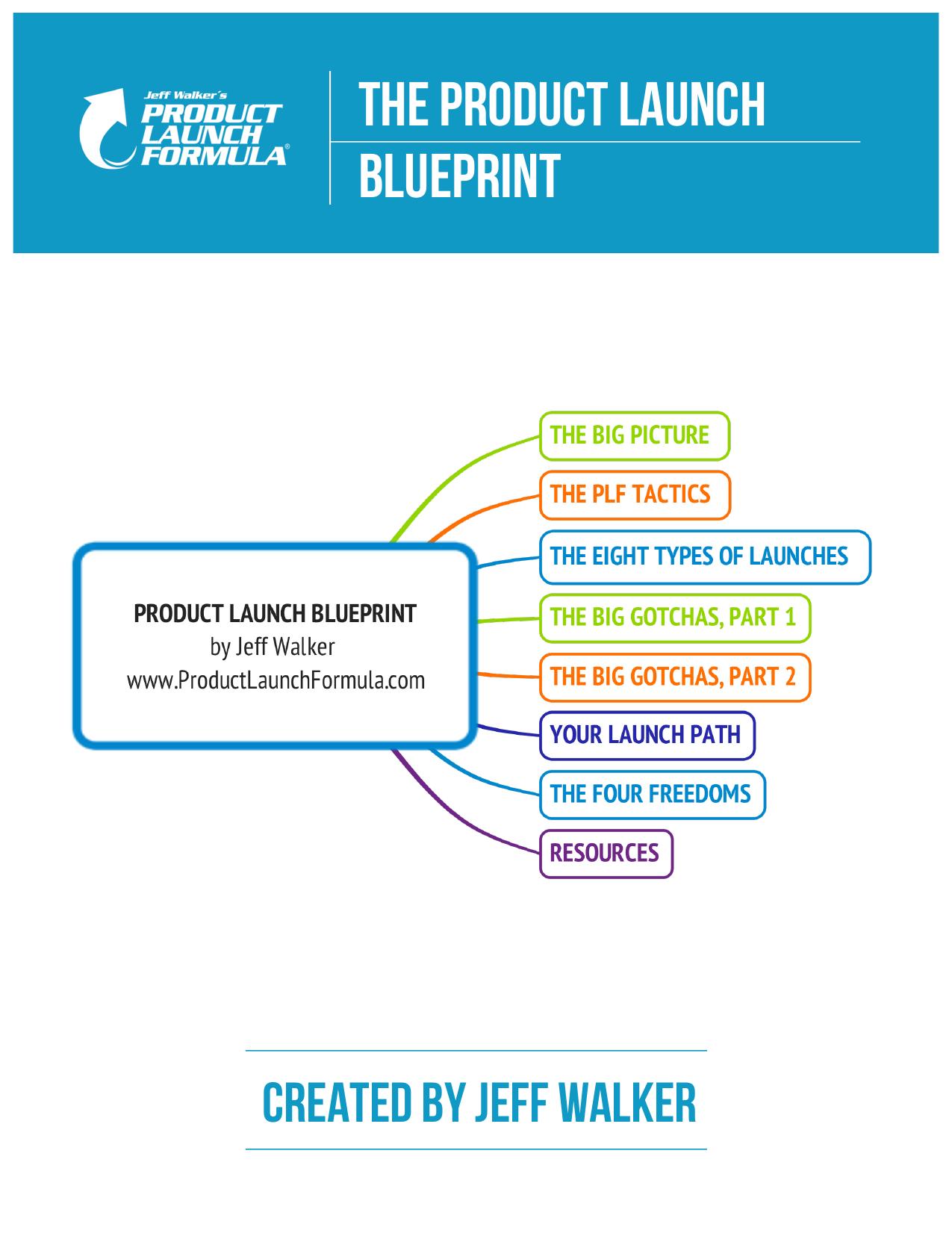 Microsoft Word - Product_Launch_Blueprint_v7.2.docx