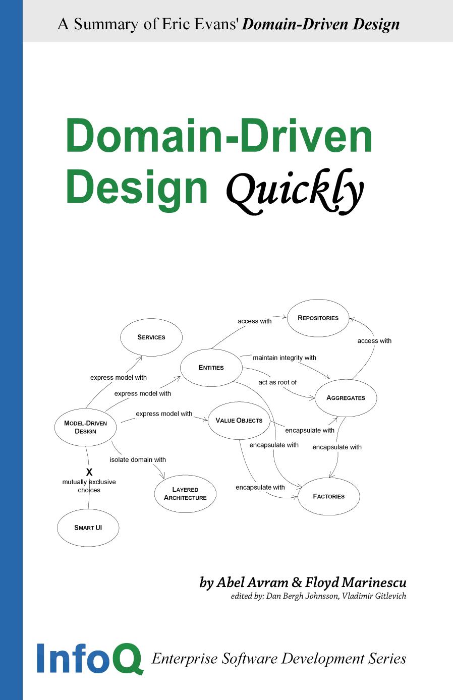 DomainDrivenDesignQuicklyOnline