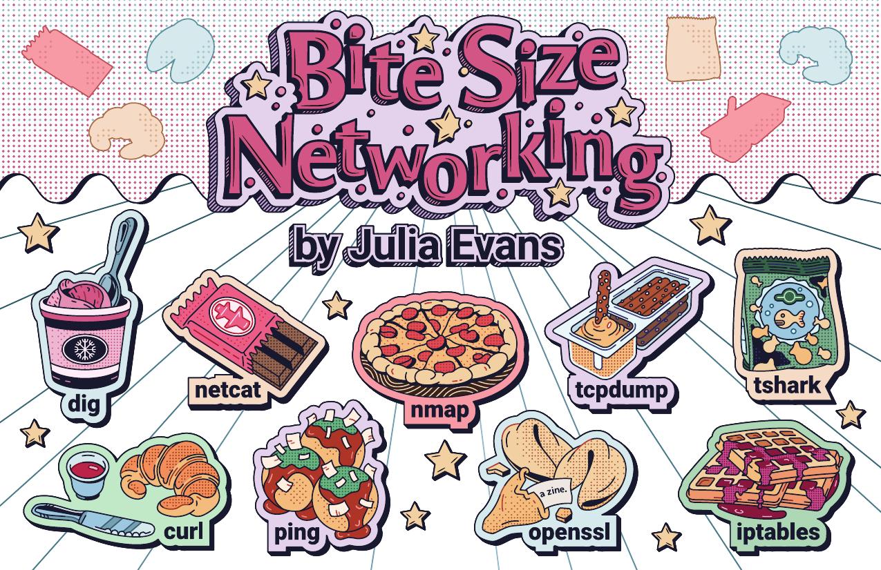 Bite Size Networking
