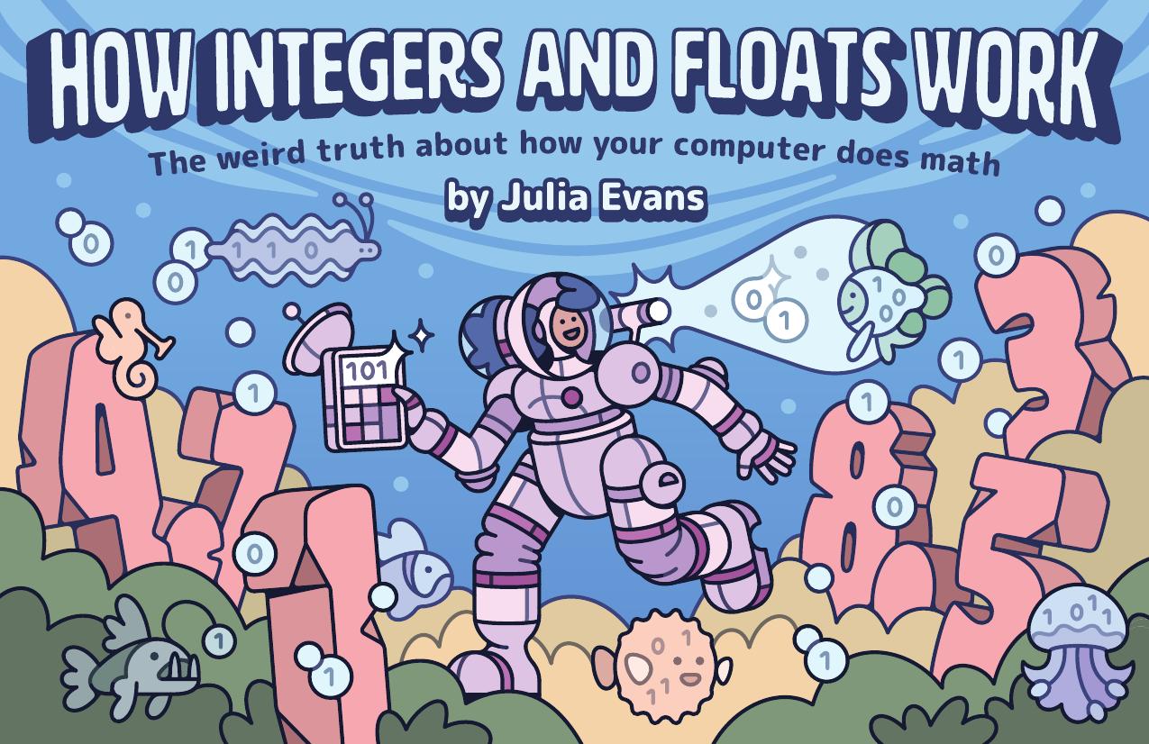 How Integers and Floats Work